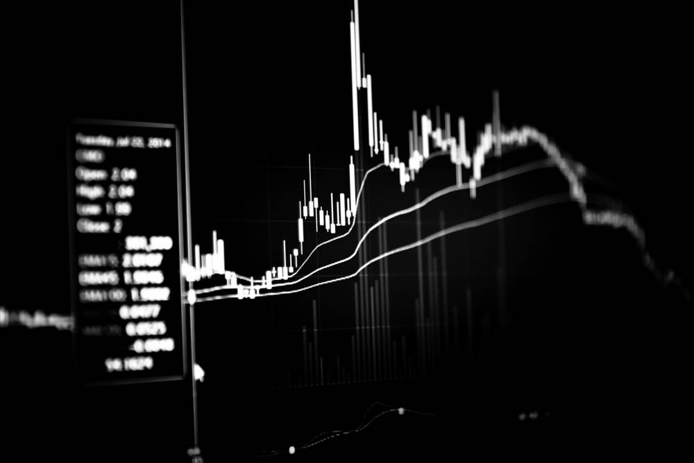 Amgen Aktie, Salesforce Aktie und Procter & Gamble Aktie: Aktuelle Trendsignale aus dem Dow Jones Industrial Average-Index – generiert durch künstliche Intelligenz