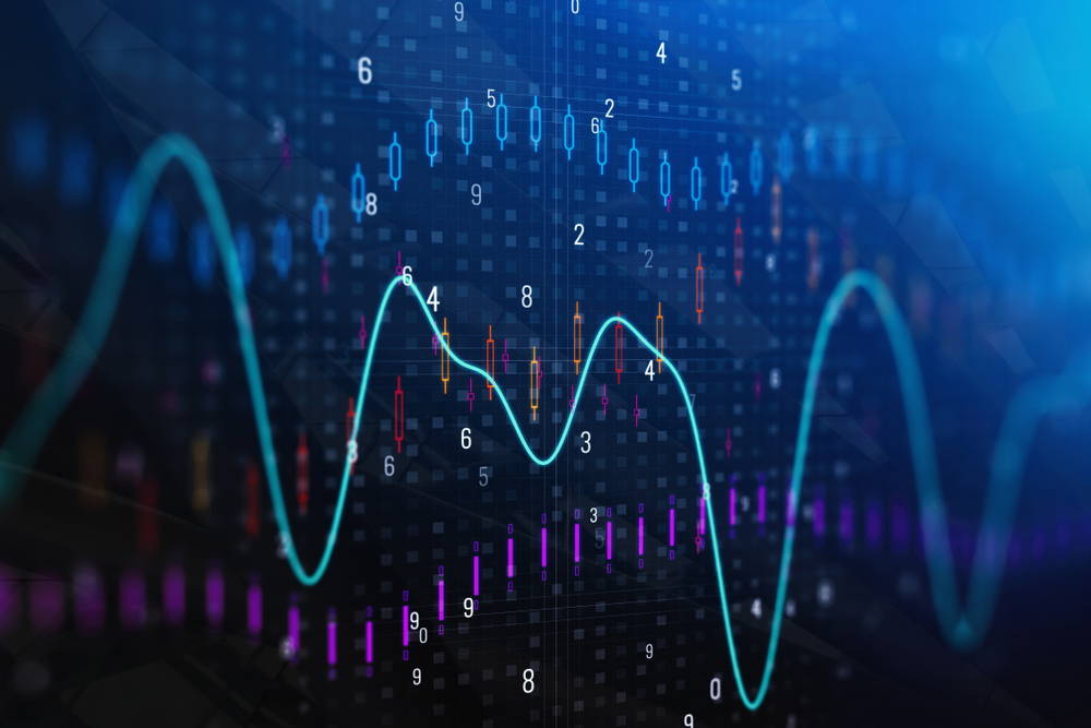 Kraft Heinz Aktie, Dollar Tree Aktie und Automatic Data Processing Aktie: Für diese Titel aus dem NASDAQ-100-Index liegen neue Trendsignale vor