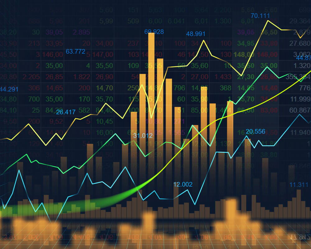 Microchip Aktie, Biogen Aktie und Skyworks Aktie: Bei diesen Aktien aus dem NASDAQ-100-Index sind starke Kursausschläge zu erwarten