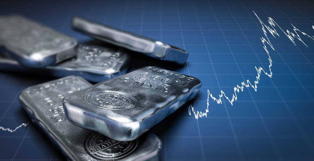 Silber: Der Silberpreis in 10 Jahren