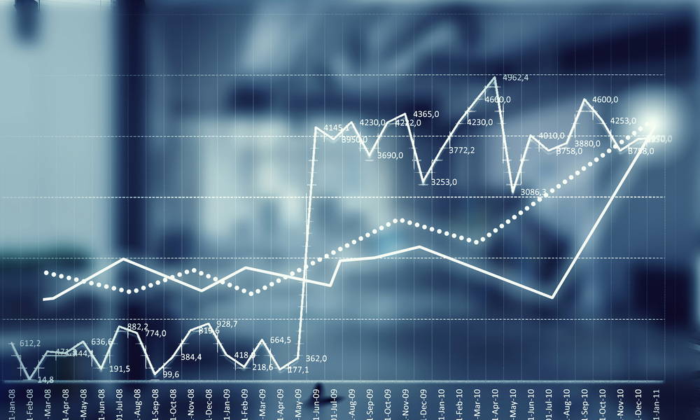 Deutsche Telekom Aktie, Aixtron Aktie und Morphosys Aktie: Der TecDAX hat für diese Aktien aktuelle Trendsignale
