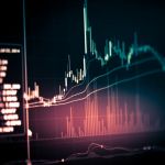 Märkte weiterhin durch Konjunktursorgen belastet – Plug Power und JinkoSolar im Fokus