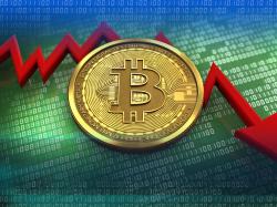 Bitcoin: 3 Gründe für den Absturz!