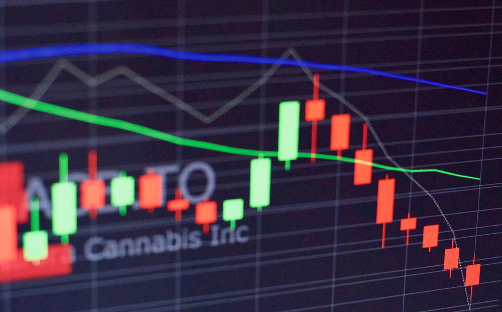 Roche Aktie, Novartis Aktie und Ubs Aktie: Für diese Titel aus dem SMI liegen neue Trendsignale vor