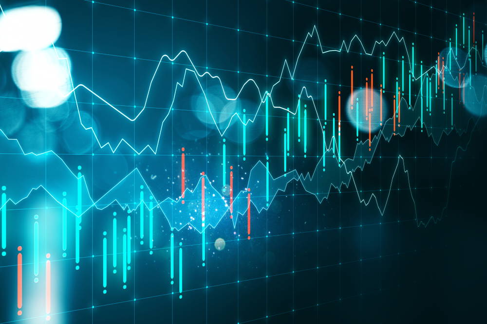 Astrazeneca Aktie, Vodafone Aktie und British American Tobacco Aktie: Für diese Titel aus dem FTSE 100-Index liegen neue Trendsignale vor