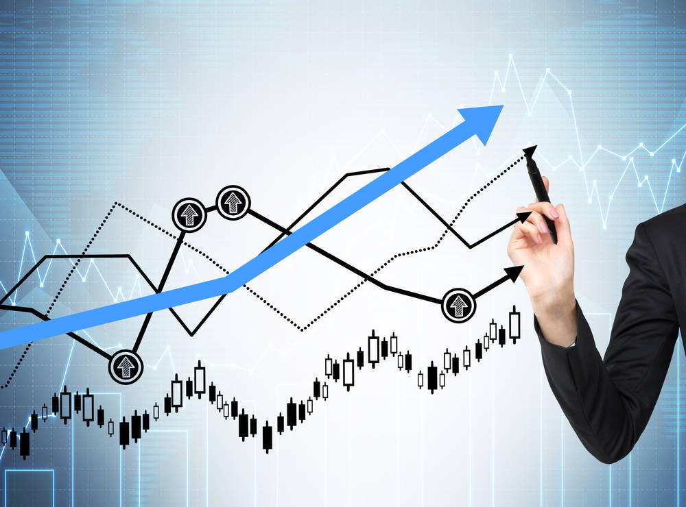 Bae Aktie, Astrazeneca Aktie und Standard Chartered Aktie: Die derzeit meistdiskutierten Trendsignale aus dem FTSE 100-Index