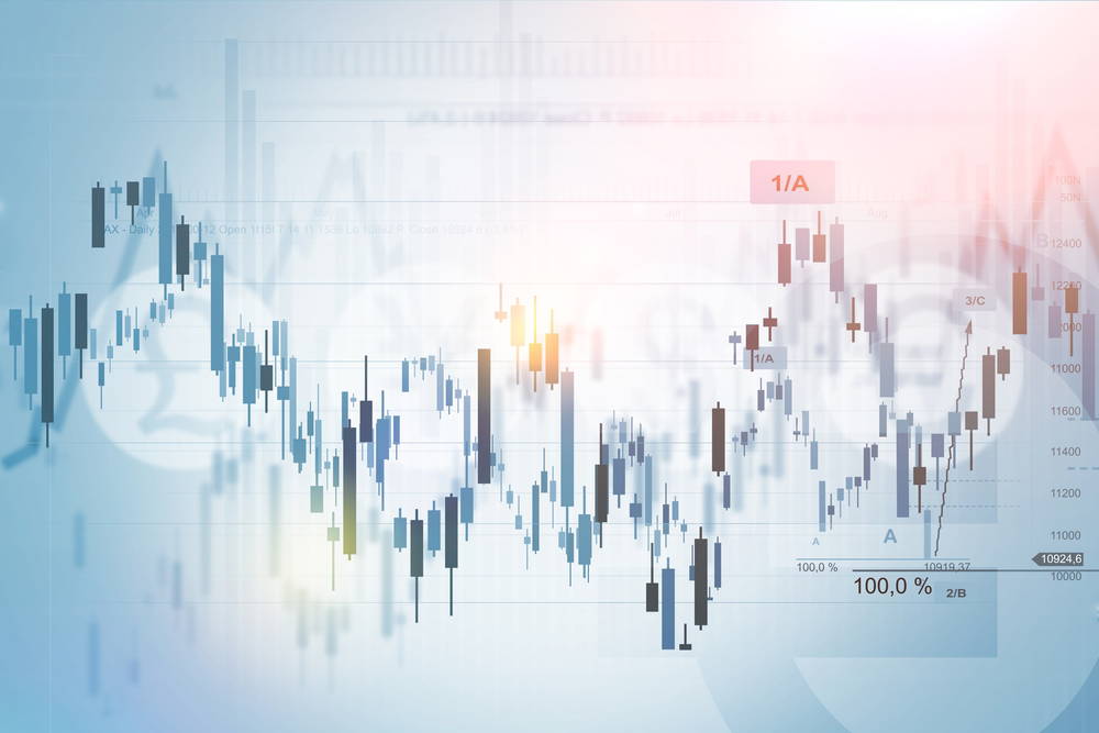 Aviva Aktie, Pearson Aktie und British American Tobacco Aktie: Die derzeit meistdiskutierten Trendsignale aus dem FTSE 100-Index