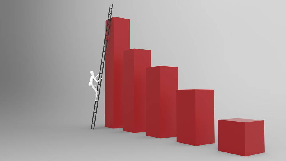 Charles River Laboratories Aktie, Take-two Interactive Software Aktie und Costco Wholesale Aktie: Diese Aktien aus dem S&P 500-Index stehen heute im Fokus der Anleger