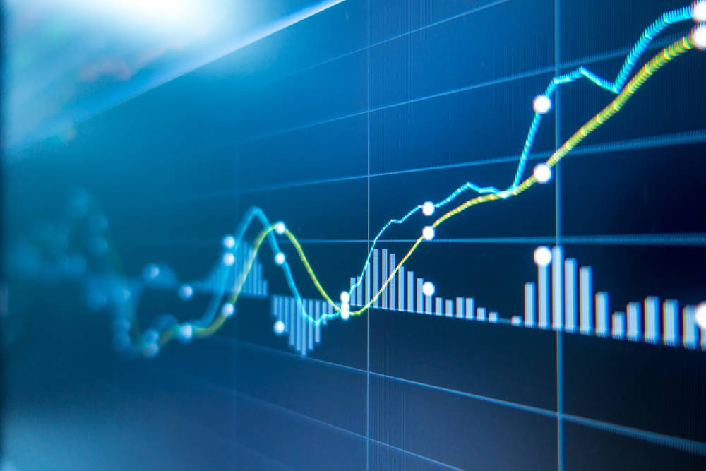 Equifax Aktie, Prologis Inc Aktie und Occidental Petroleum Aktie: Der S&P 500-Index hat für diese Aktien aktuelle Trendsignale