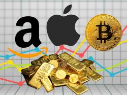 Gold: Die Entscheidung kommt!