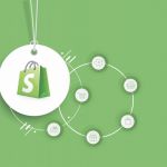Shopify-Aktie: Ein Fass ohne Boden?
