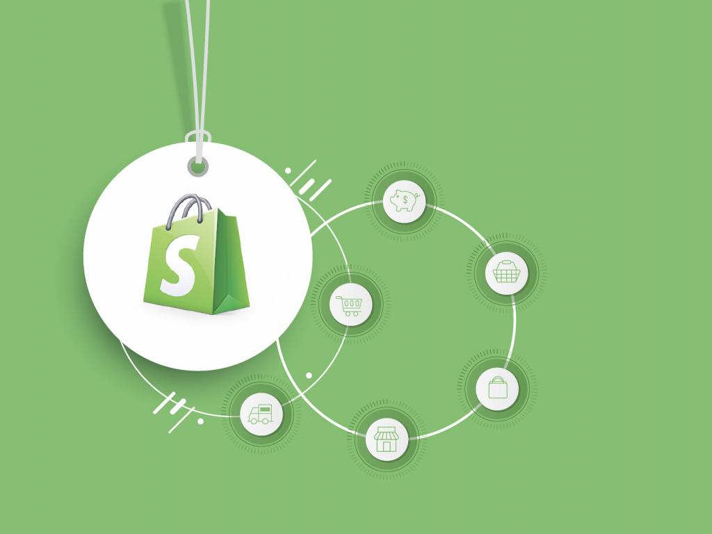 Shopify-Aktie: Ein traumhafter Anstieg!