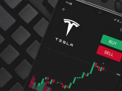 Tesla-Aktie: Von 1.000$ zu über 163.000$!
