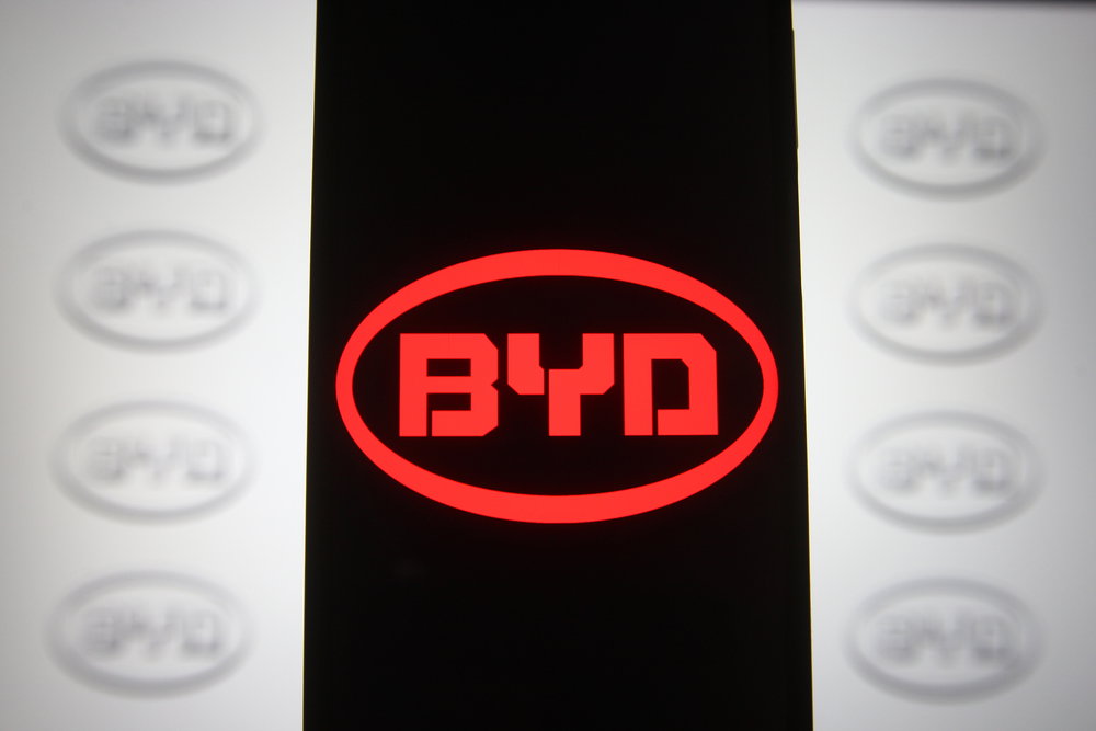 Byd-Aktie: Was sagt das eigentlich aus?
