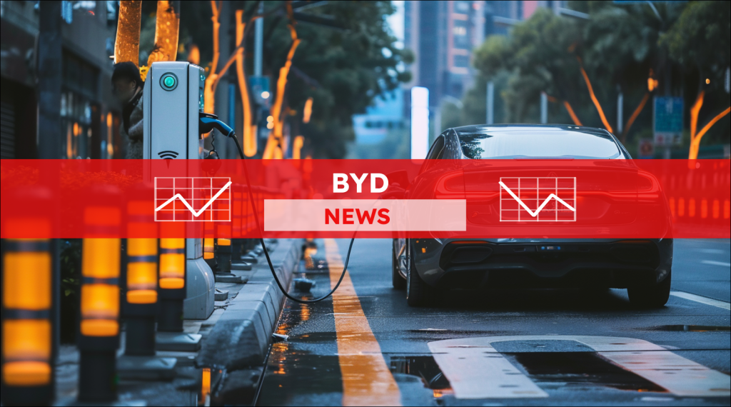 Veröffentliche ein Bild für einen Artikel über die BYD-Aktie