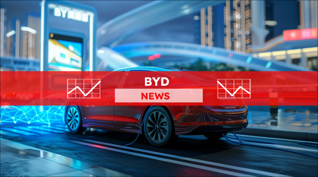 BYD-Aktie: Es geht um 100 Milliarden! Veröffentliche ein Bild für einen Artikel über die BYD-Aktie
