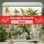 Canopy Growth-Aktie: Nichts für schwache Nerven!