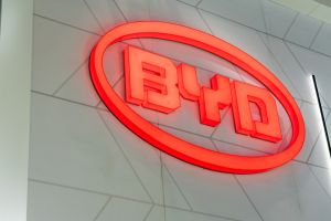 BYD-Aktie: Wenn das nicht verrückt ist, was dann?