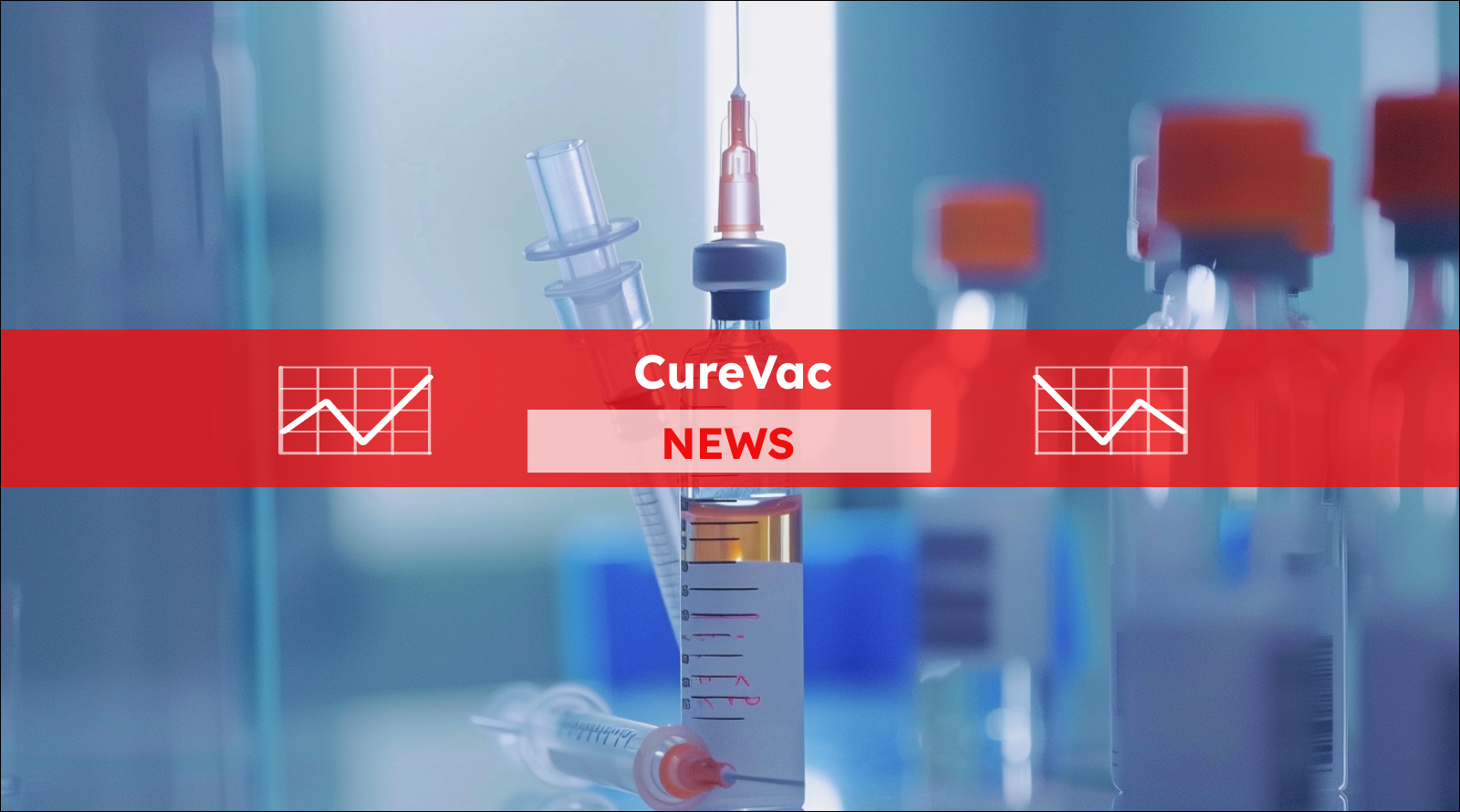 Spritze und Impfstoff auf dem Tisch im Labor, mit einem CureVac NEWS Banner.