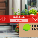Hellofresh-Aktie: Angst vor den Zahlen!