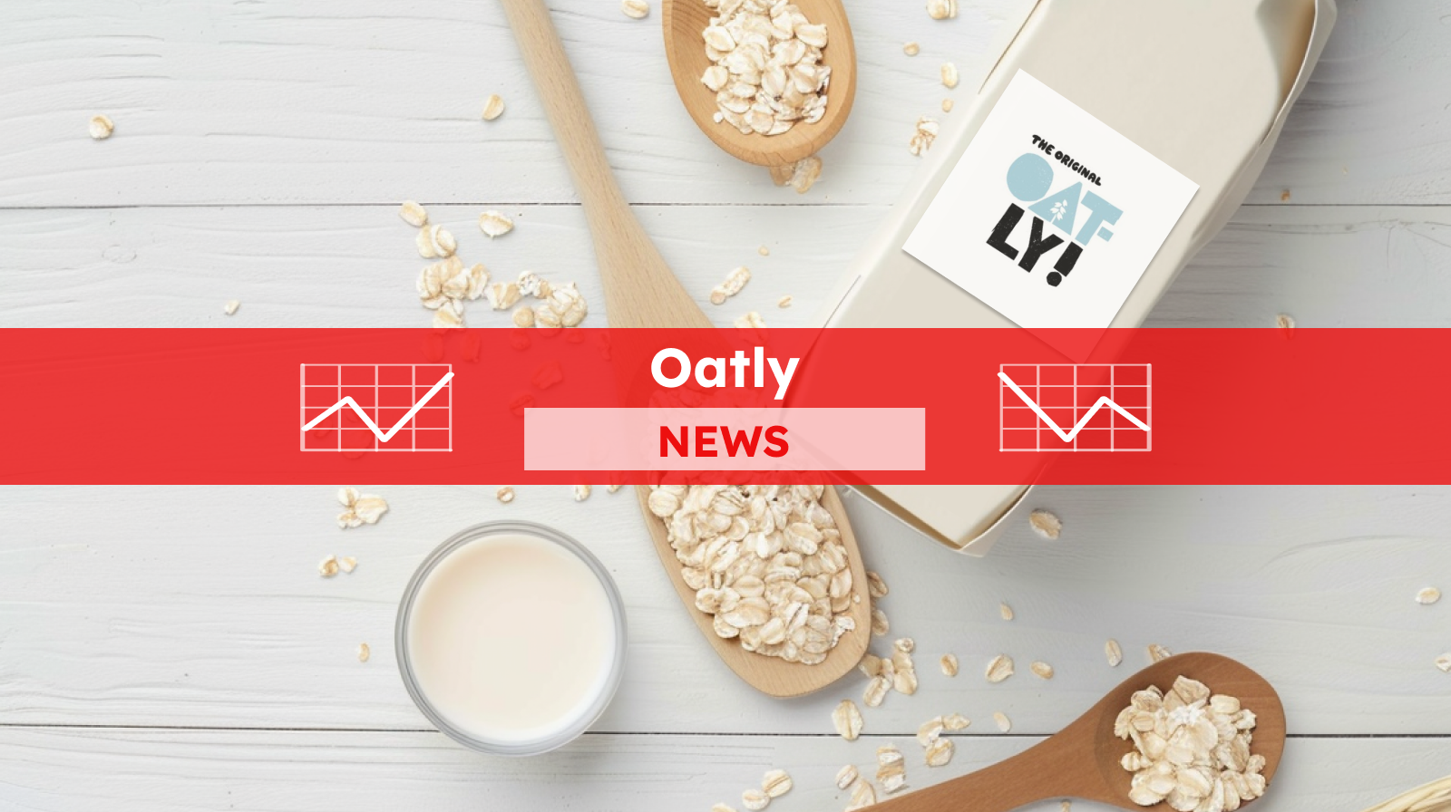 OatlyAktie Gibt es 2025 noch Hoffnung? Finanztrends