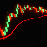 Steht Paychex vor einer Rallye?