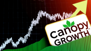 Canopy Growth-Aktie: Jetzt explodiert sie!