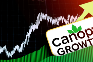 Canopy Growth-Aktie: Jetzt explodiert sie!