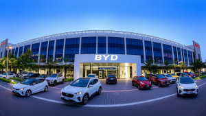 BYD-Aktie: Monat der Rekorde!