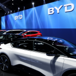 BYD-Aktie: Das deckelt die Stimmung!