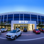 BYD-Aktie: Der Hochlauf!