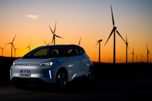 BYD-Aktie: Trendwende in Arbeit?