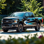 Ford-Aktie: Rückruf trifft genau die falsche Stelle!