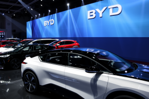 BYD-Aktie: Das Glück in der Ferne!