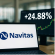 Navitas Semiconductor-Aktie: Folgt auf die Mega-Rallye der Einbruch?
