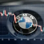 BMW-Aktie: Kursziele im Sinkflug!