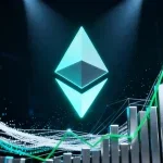 Ethereum: 22,5 Millionen Zuflüsse am 15. Juni