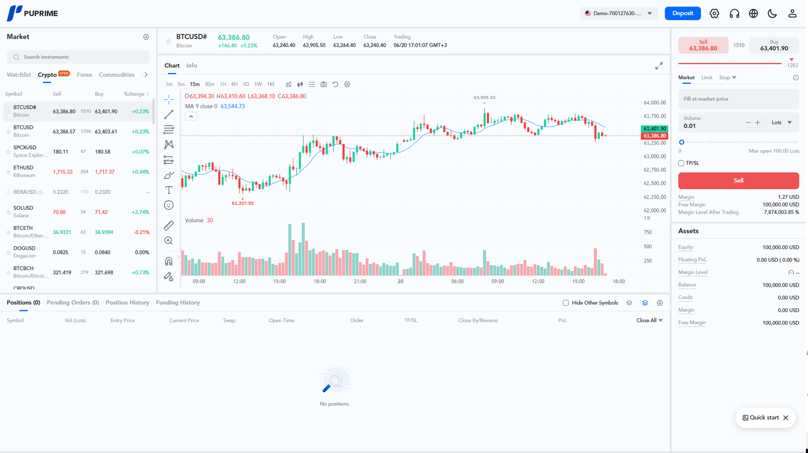 PU Prime Webtrader