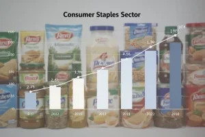 Procter & Gamble Aktie: 10 Milliarden Dollar Dividenden 2026