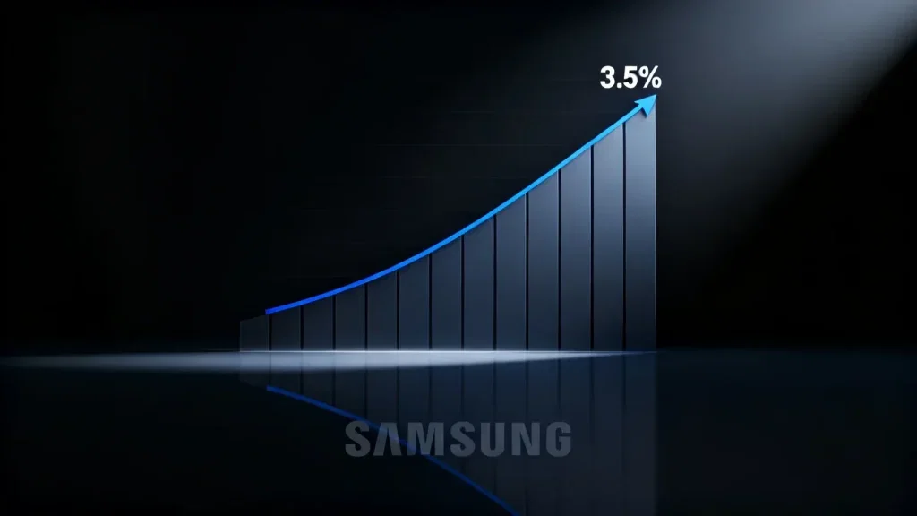 Samsung: 9 Prozent Sprung auf KI-Offensive Samsung Electronics Aktie - Beitragsbild
