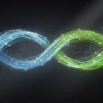 ServiceNow Aktie: Regulierung als Rettungsanker?