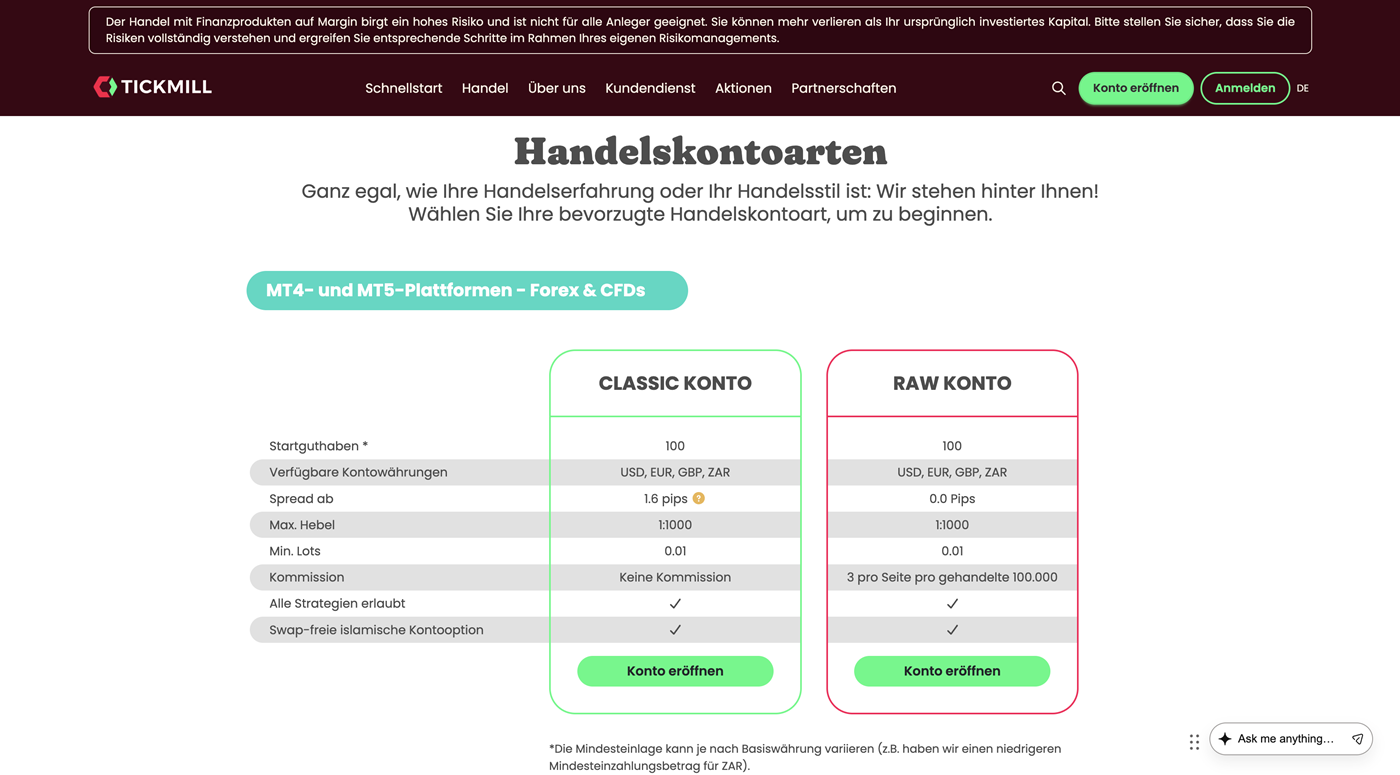 Kontomodelle bei Tickmill