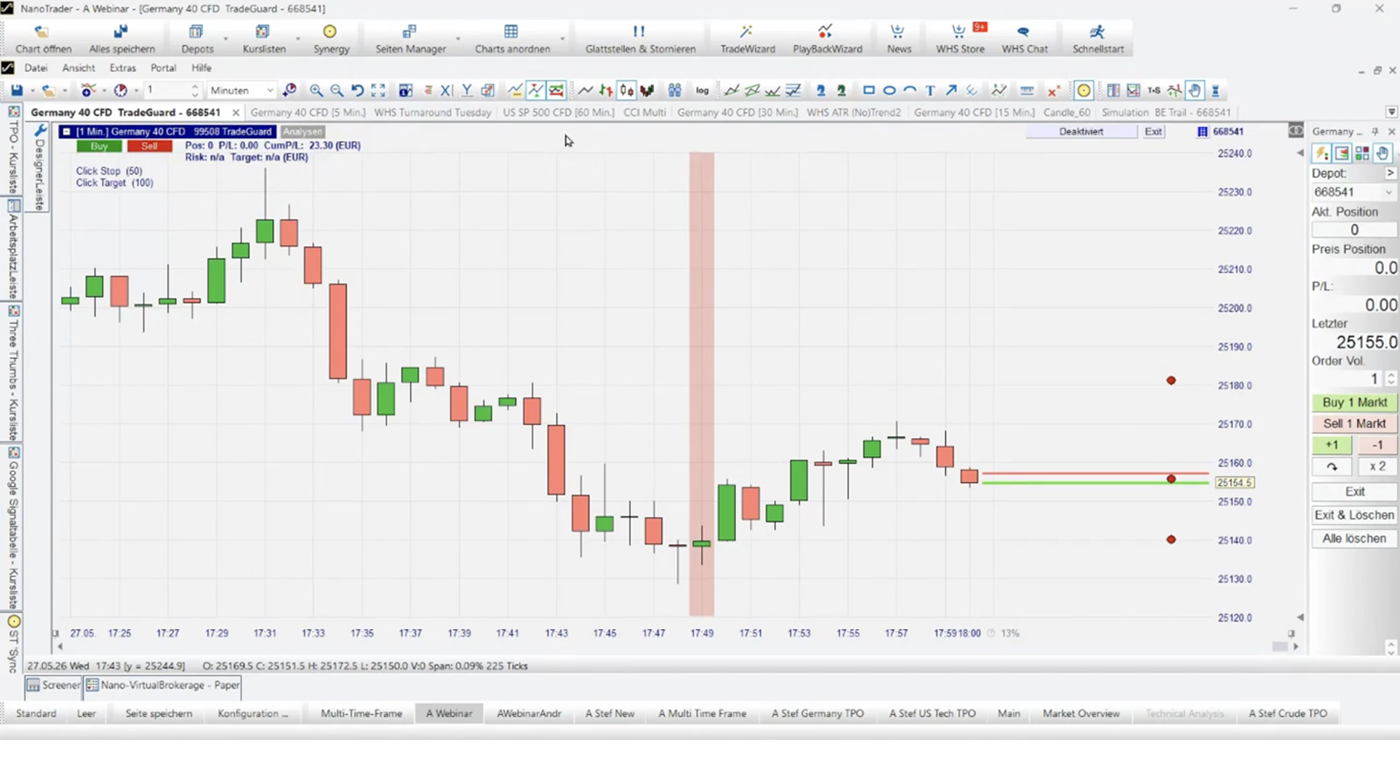 WH Selfinvest Nanotrader