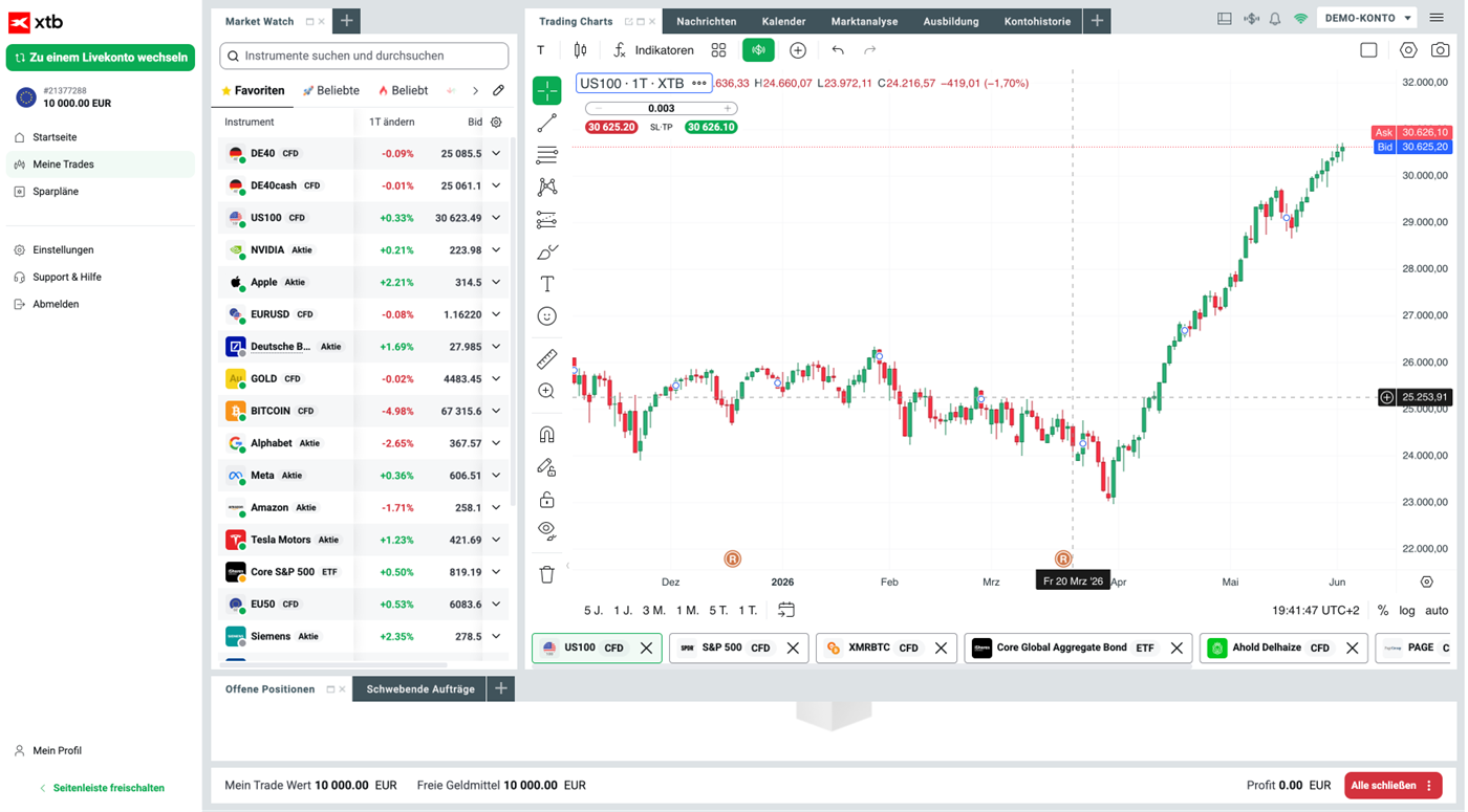 Handelsplattform XTB