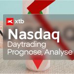 Nasdaq 100 Prognose & Analyse für den 20.07.26 – Aktuelle Einschätzung