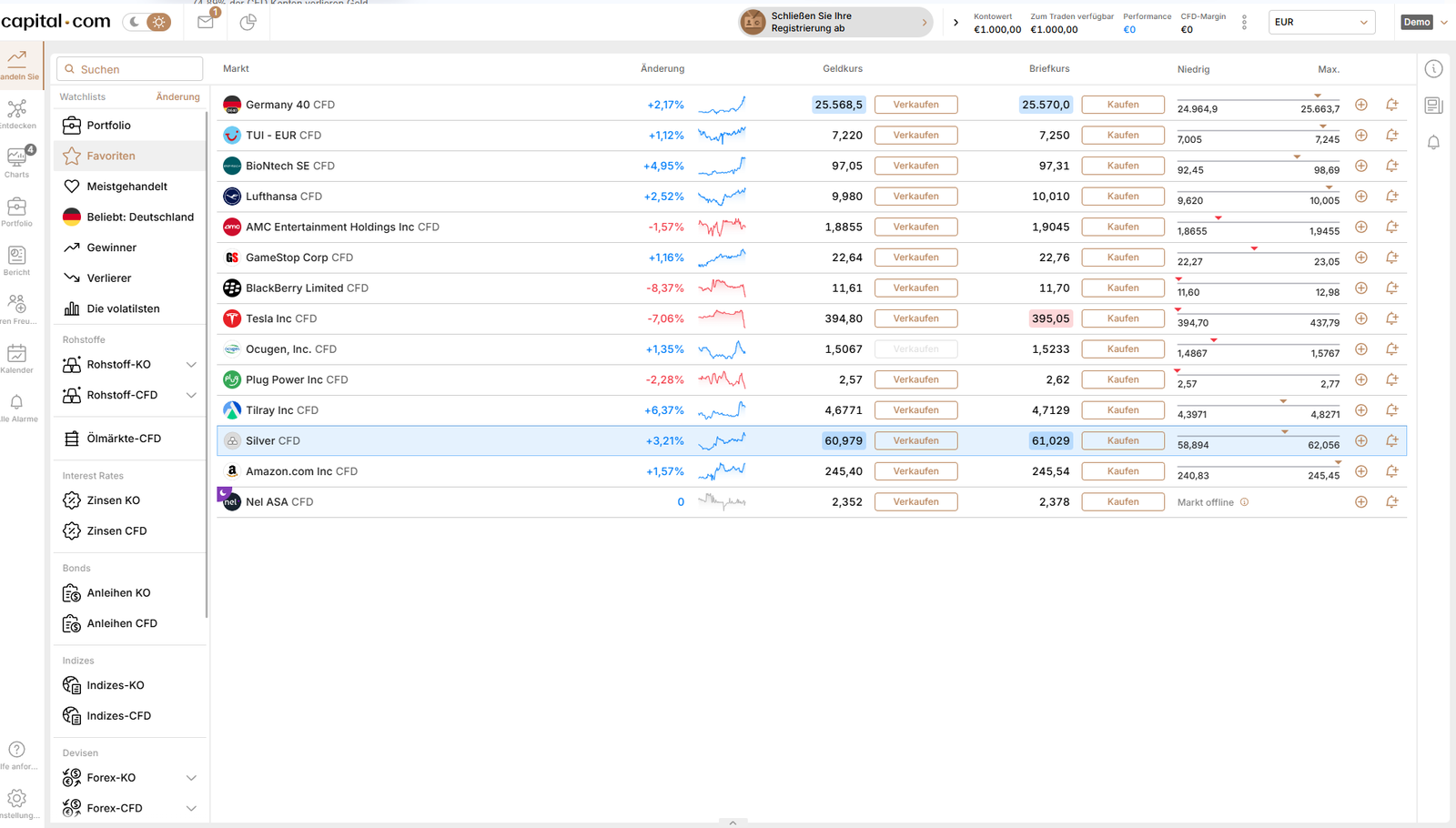 Capital.com eigene Plattform
