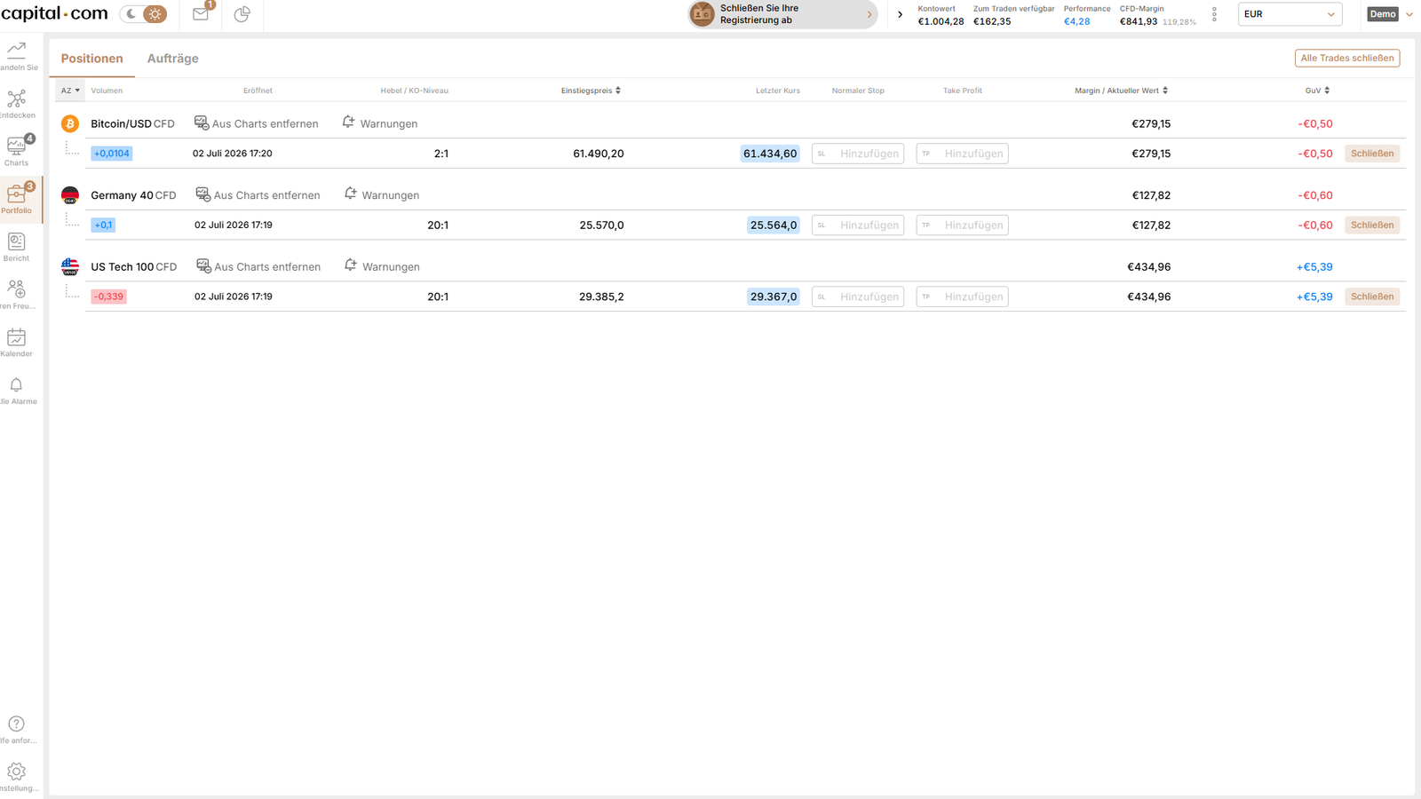 Capital.com Demo Trading