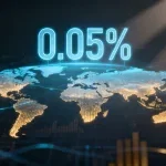 iShares MSCI World ETF: Invesco unterbietet mit 0,05% TER