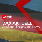 DAX Prognose für Montag, 17.08.26 – Aktuelle Einschätzung und Chartanalyse