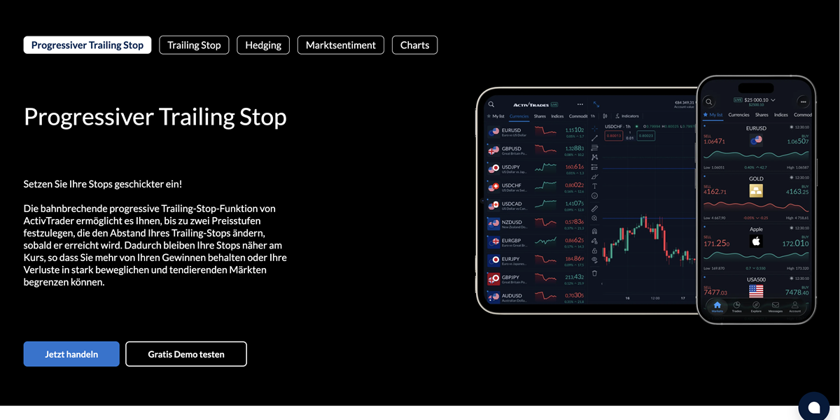 ActivTrades Webseite